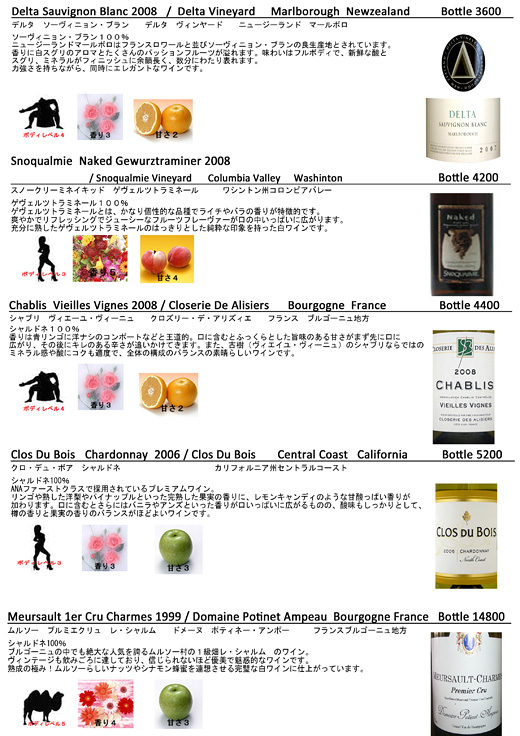 WHITE WINE02